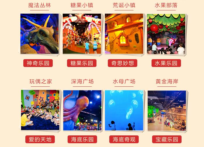 项目